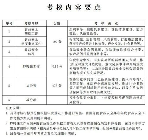 農(nóng)視網(wǎng)安全評價業(yè)務 護航農(nóng)業(yè)信息傳播，構建清朗網(wǎng)絡空間