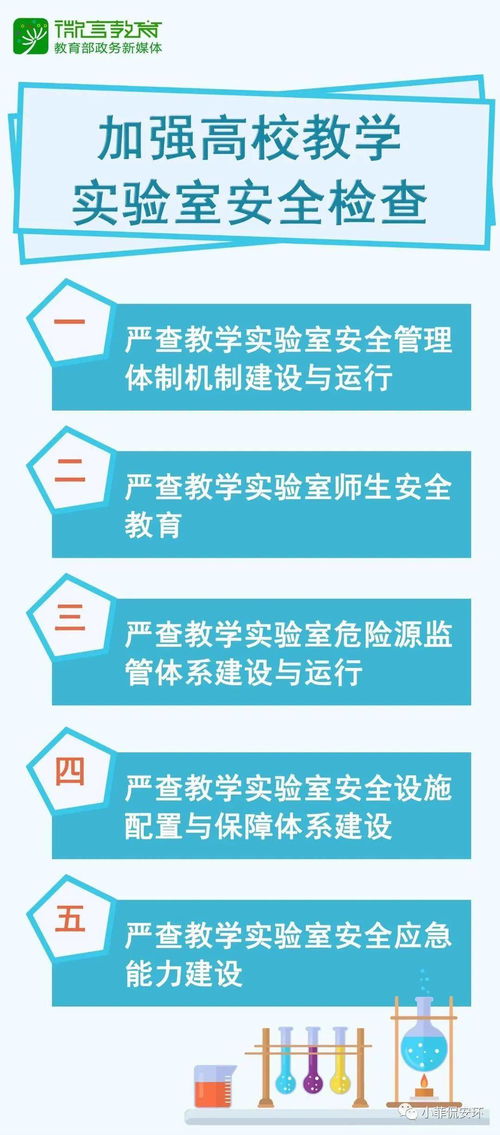 加強(qiáng)高校實(shí)驗(yàn)室安全建設(shè) 安全評(píng)價(jià)業(yè)務(wù)的實(shí)踐與展望