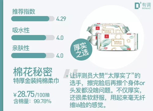 評(píng)測(cè)4000余款商品后精選54款 好用到哭的都在打折，安全評(píng)價(jià)業(yè)務(wù)助您無(wú)憂購(gòu)物